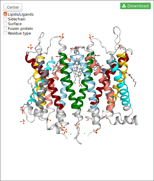 Enable lipids/ligands